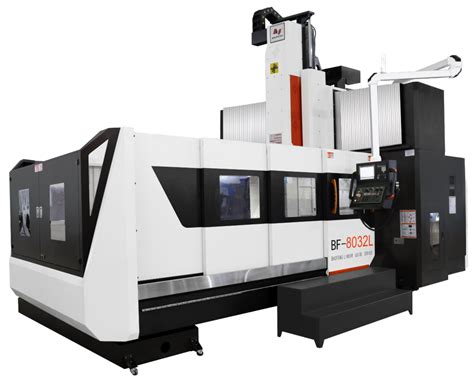 5 axis cnc machining minneapolis|5 axis vertical machining center.